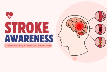 Red and Blue Modern Illustrated Stroke Awareness Presentation (3)